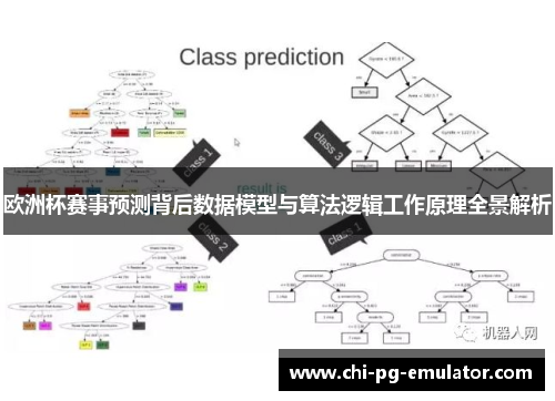 欧洲杯赛事预测背后数据模型与算法逻辑工作原理全景解析