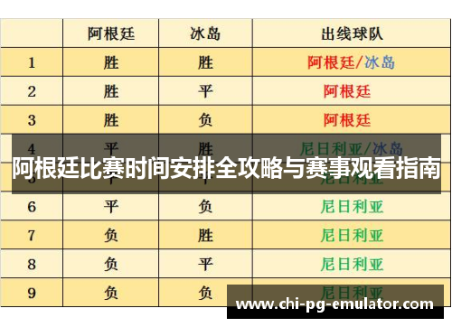 阿根廷比赛时间安排全攻略与赛事观看指南
