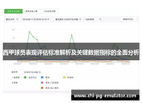 西甲球员表现评估标准解析及关键数据指标的全面分析