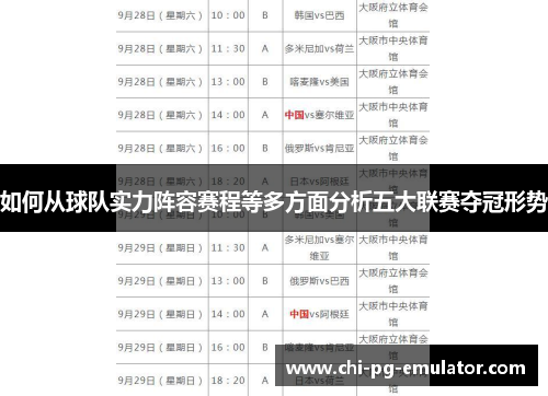 如何从球队实力阵容赛程等多方面分析五大联赛夺冠形势