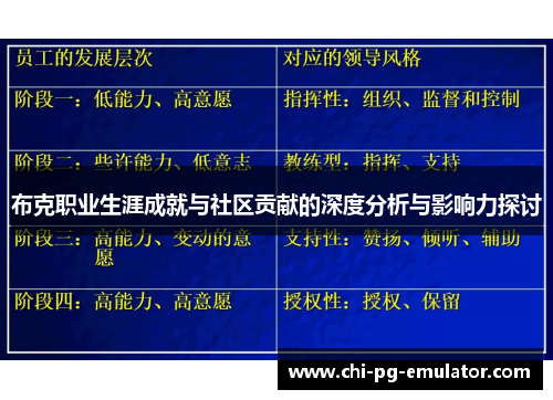 布克职业生涯成就与社区贡献的深度分析与影响力探讨