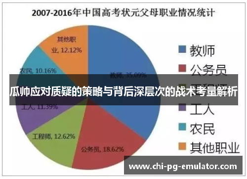 瓜帅应对质疑的策略与背后深层次的战术考量解析