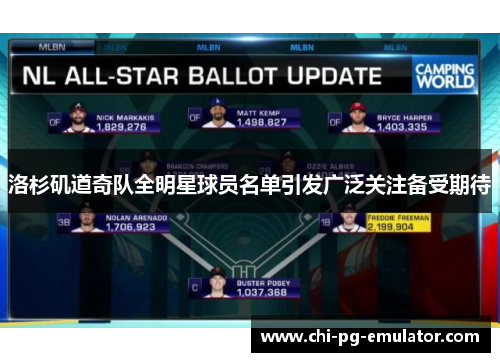 洛杉矶道奇队全明星球员名单引发广泛关注备受期待 洛杉矶道奇队全明星球员名单引发广泛关注备受期待