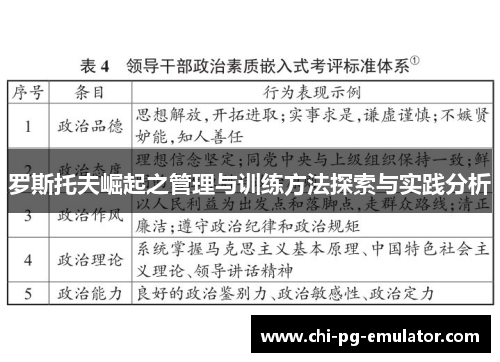 罗斯托夫崛起之管理与训练方法探索与实践分析