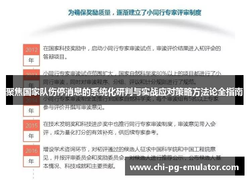 聚焦国家队伤停消息的系统化研判与实战应对策略方法论全指南 聚焦国家队伤停消息的系统化研判与实战应对策略方法论全指南